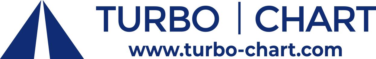 Turbodraft Chart Changes to Turbo-Chart in 2026