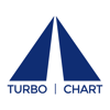 Turbo-Chart logo 450x450 BlueOnClear-3