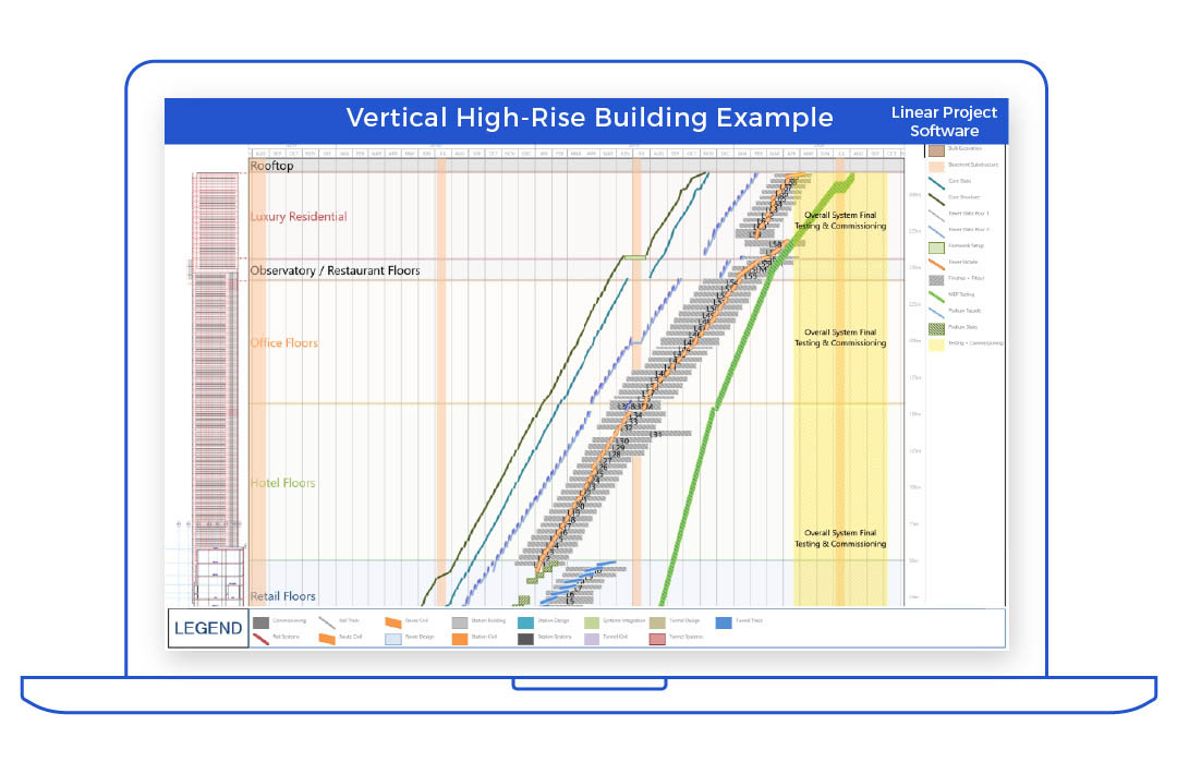 Line-of-Balance-Software-by-Turbo-Chart