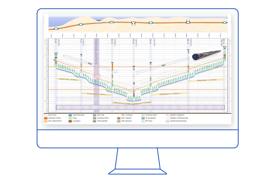 Line-of-Balance-Software