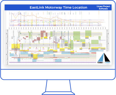 linear-scheduling-method-software