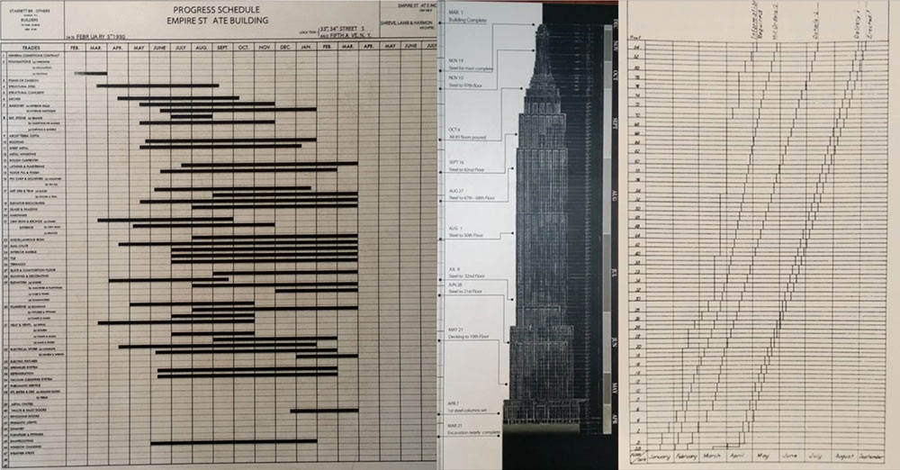 linear-scheduling-software