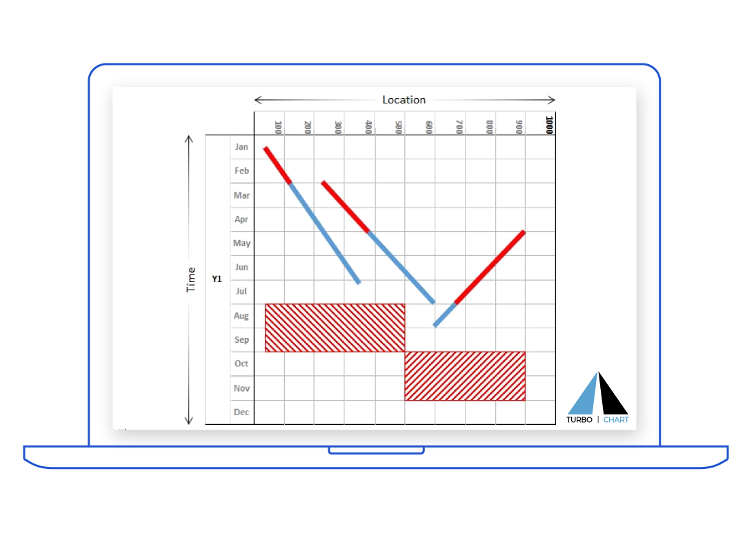 line-of-balance-chart-1